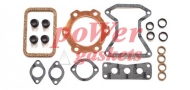PETTER Head Gasket Set