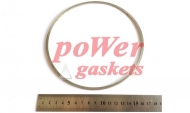 GUASCOR Turbocharger Gaskets
