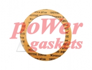 JENBACHER Turbocharger Gaskets