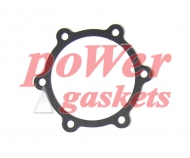 JENBACHER INTERCOOLER GASKET